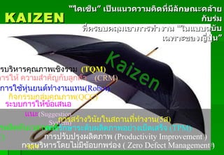 KAIZEN Padon 21/3/51 Kaizen การให้   ความสำคัญกับลูกค้า   ( CRM ) การบริหารคุณภาพเชิงรวม   ( TQM ) การใช้หุ่นยนต์ทำงานแทน ( Robot ) กิจกรรมกลุ่มคุณภาพ ( QCC ) ระบบการให้ข้อเสนอแนะ ( Suggestion System ) การสร้างวินัยในสถานที่ทำงาน (5 ส ) การรักษาระดับผลิตภาพอย่างเบ็ดเสร็จ   ( TPM ) การผลิตทันเวลาพอดี ( JIT ) การปรับปรุงผลิตภาพ  (Productivity Improvement ) การบริหารโดยไม่มีข้อบกพร่อง  (  Zero Defect Management ) ฯลฯ “ ไคเซ็น ”  เป็นแนวความคิดที่มีลักษณะคล้ายกับร่ม ที่ครอบคลุมเอาการทำงาน  “ ในแบบฉบับเฉพาะของญี่ปุ่น ” 