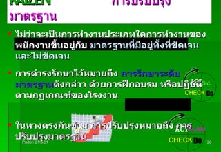 KAIZEN  การปรับปรุงมาตรฐาน ไม่ว่าจะเป็นการทำงานประเภทใดการทำงานของพนักงานขึ้นอยู่กับ  มาตรฐานที่มีอยู่ทั้งที่ชัดเจนและไม่ชัดเจน   การดำรงรักษาไว้หมายถึง   การรักษาระดับมาตรฐาน ดังกล่าว ด้วยการฝึกอบรม หรือปฏิบัติตามกฏเกณฑ์ของโรงงาน  ในทางตรงกันข้าม การปรับปรุงหมายถึง   การปรับปรุงมาตรฐาน   Padon 21/3/51 ACT Std. CHECK Do ACT PLAN CHECK Do 
