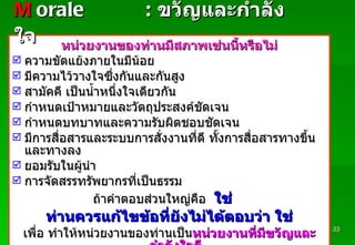 หน่วยงานของท่านมีสภาพเช่นนี้หรือไม่ ความขัดแย้งภายในมีน้อย มีความไว้วางใจซึ่งกันและกันสูง สามัคคี เป็นน้ำหนึ่งใจเดียวกัน กำหนดเป้าหมายและวัตถุประสงค์ชัดเจน กำหนดบทบาทและความรับผิดชอบชัดเจน มีการสื่อสารและระบบการสั่งงานที่ดี ทั้งการสื่อสารทางขึ้นและทางลง ยอมรับในผู้นำ การจัดสรรทรัพยากรที่เป็นธรรม ถ้าคำตอบส่วนใหญ่คือ  ใช่  ท่านควรแก้ไขข้อที่ยังไม่ได้ตอบว่า ใช่ เพื่อ ทำให้หน่วยงานของท่านเป็น หน่วยงานที่มีขวัญและกำลังใจดี M   orale :   ขวัญและกำลังใจ Padon 21/3/51 