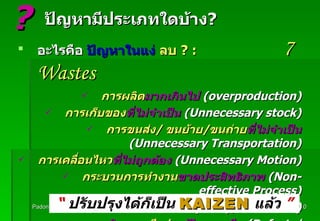 ปัญหามีประเภทใดบ้าง ? อะไรคือ  ปัญหาในแง่   ลบ  ?  :   7 Wastes การผลิต มากเกินไป   (overproduction) การเก็บของ ที่ไม่จำเป็น   ( Unnecessary stock) การขนส่ง /  ขนย้าย / ขนถ่าย ที่ไม่จำเป็น   ( Unnecessary Transportation) การเคลื่อนไหว ที่ไม่ถูกต้อง   ( Unnecessary Motion) กระบวนการทำงาน ขาดประสิทธิภาพ   ( Non-effective Process) การรอคอย   ( Delay/ Idle Time) การผลิต ของเสีย /   แก้ไขของเสีย   ( Defects/ Rework ) Padon 21/3/51 ? “   ปรับปรุงได้ก็เป็น   KAIZEN   แล้ว   ” 
