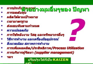 การประกันคุณภาพ การลดต้นทุน ผลิตได้ตามเป้าหมาย เวลามาตรฐาน ส่งมอบทันตามกำหนด ความปลอดภัย การใช้พลังงาน วัสดุ และทรัพยากรอื่นๆ วิธีการทำงาน และเครื่องมืออุปกรณ์ สิ่งแวดล้อม สภาพการทำงาน การเพิ่มผลผลิต / ประสิทธิภาพ /Process Utilization การบริหารผู้จัดหา   ( supplier management)   ฯลฯ ตัวอย่างมุมอื่นๆของ ปัญหา Padon 21/3/51 ? “   ปรับปรุงได้ก็เป็น  KAIZEN   แล้ว   ” 