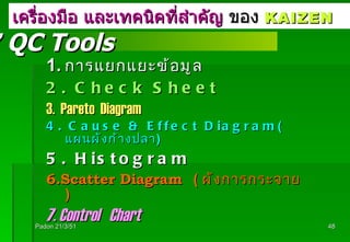 เครื่องมือ   และเทคนิคที่สำคัญ  ของ   KAIZEN 1.   การแยกแยะข้อมูล 2. Check Sheet 3.  Pareto  Diagram 4. Cause & Effect Diagram (  แผนผังก้างปลา ) 5. Histogram 6.Scatter Diagram   (  ผังการกระจาย   ) 7. Control  Chart Padon 21/3/51 7 QC Tools 