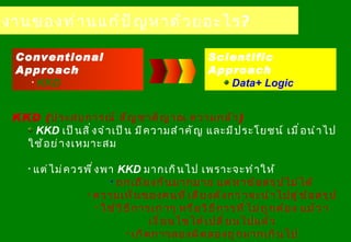 Conventional Approach KKD Scientific Approach Data+ Logic KKD  ( ประสบการณ์ สัญชาติญาณ ความกล้า ) KKD  เป็นสิ่งจำเป็น มีความสำคัญ และมีประโยชน์ เมื่อนำไปใช้อย่างเหมาะสม แต่ไม่ควรพึ่งพา  KKD  มากเกินไป เพราะจะทำให้ ถกเถียงกันมากมาย แต่หาข้อสรุปไม่ได้ ความเห็นของคนที่เสียงดังกว่าจะนำไปสู่ข้อสรุป ใช้วิธีการเก่าๆ หรือวิธีการที่ไม่ถูกต้อง แม้ว่าเงื่อนไขได้เปลี่ยนไปแล้ว เกิดการลองผิดลองถูกมากเกินไป หน่วยงานของท่านแก้ปัญหาด้วยอะไร ? 