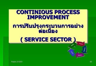 Padon 21/3/51 CONTINIOUS PROCESS IMPROVEMENT การปรับปรุงกระบวนการอย่างต่อเนื่อง ( SERVICE SECTOR ) 