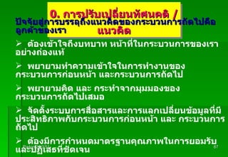 Padon 21/3/51 0.  การปรับเปลี่ยนทัศนคติ  /  แนวคิด ปัจจัยสู่การบรรลุถึงแนวคิดของกระบวนการถัดไปคือลูกค้าของเรา ต้องเข้าใจถึงบทบาท หน้าที่ในกระบวนการของเราอย่างถ่องแท้ พยายามทำความเข้าใจในการทำงานของกระบวนการก่อนหน้า และกระบวนการถัดไป พยายามคิด และ กระทำจากมุมมองของกระบวนการถัดไปเสมอ จัดตั้งระบบการสื่อสารและการแลกเปลี่ยนข้อมูลที่มีประสิทธิภาพกับกระบวนการก่อนหน้า และ กระบวนการถัดไป ต้องมีการกำหนดมาตรฐานคุณภาพในการยอมรับและปฏิเสธที่ชัดเจน 
