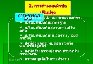 Padon 21/3/51 2.  การกำหนดหัวข้อปรับปรุง การพิจารณาปัญหา นโยบายและเป้าหมายขององค์กร เปรียบเทียบกับมาตรฐาน เปรียบเทียบกับสถานการณ์ในอดีต เปรียบเทียบกับหน่วยงาน  /  องค์กรอื่นๆ สิ่งที่ส่งผลกระทบต่อความพึงพอใจของลูกค้า สิ่งที่สร้างความยุ่งยาก ลำบากในการทำงาน ความสูญเสียในการทำงาน 