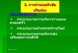 Padon 21/3/51 2.  การกำหนดหัวข้อปรับปรุง ขอบเขตของงาน กระบวนงานการบริหารวางแผนครอบครัว กระบวนงานฝากครรภ์รายใหม่ กระบวนงานการบริการส่งเสริมสุขภาพเด็กดี 