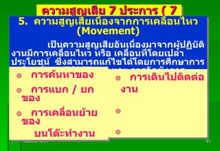 Padon 21/3/51 ความสูญเสีย  7  ประการ  ( 7 Wastes ) 5.  ความสูญเสียเนื่องจากการเคลื่อนไหว  (Movement)   เป็นความสูญเสียอันเนื่องมาจากผู้ปฏิบัติงานมีการเคลื่อนไหว หรือ เคลื่อนที่โดยเปล่าประโยชน์  ซึ่งสามารถแก้ไขได้โดยการศึกษาการเคลื่อนที่ของผู้ปฏิบัติงาน และ การจัดผังการทำงานใหม่  ( Re Layout) การค้นหาของ การแบก  /  ยกของ การเคลื่อนย้ายของ บนโต๊ะทำงาน  การเดินไปติดต่องาน 