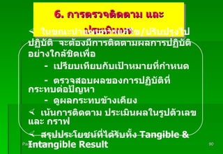 Padon 21/3/51 6 .  การตรวจติดตาม และ ประเมินผล ในขณะนำแผนการแก้ไข / ปรับปรุงไปปฏิบัติ  จะต้องมีการติดตามผลการปฏิบัติอย่างใกล้ชิดเพื่อ -  เปรียบเทียบกับเป้าหมายที่กำหนด -  ตรวจสอบผลของการปฏิบัติที่กระทบต่อปัญหา -  ดูผลกระทบข้างเคียง เน้นการติดตาม ประเมินผลในรูปตัวเลข และ กราฟ  สรุปประโยชน์ที่ได้รับทั้ง  Tangible & Intangible Result 
