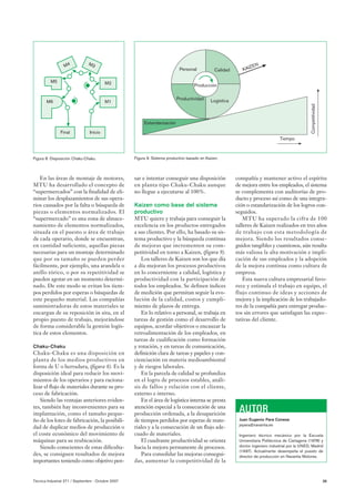 M4            M3
                                                                                                                    ZEN
                                                                             Personal            Calidad      KAI

          M5                              M2                                         Producción

                                                                            Productividad      Logística
       M6                                 M1




                                                                                                                                                    Competitividad
                                                          Estandarización

               Final             Inicio
                                                                                                                                  Tiempo



Figura 8. Disposición Chaku-Chaku.                   Figura 9. Sistema productivo basado en Kaizen.



   En las áreas de montaje de motores,               sar e intentar conseguir una disposición              compañía y mantener activo el espíritu
MTU ha desarrollado el concepto de                   en planta tipo Chaku-Chaku aunque                     de mejora entre los empleados, el sistema
“supermercados” con la finalidad de eli-             no llegue a ejecutarse al 100%.                       se complementa con auditorías de pro-
minar los desplazamientos de sus opera-                                                                    ducto y proceso así como de una integra-
rios causados por la falta o búsqueda de             Kaizen como base del sistema                          ción o estandarización de los logros con-
piezas o elementos normalizados. El                  productivo                                            seguidos.
“supermercado” es una zona de almace-                MTU quiere y trabaja para conseguir la                    MTU ha superado la cifra de 100
namiento de elementos normalizados,                  excelencia en los productos entregados                talleres de Kaizen realizados en tres años
situada en el puesto o área de trabajo               a sus clientes. Por ello, ha basado su sis-           de trabajo con esta metodología de
de cada operario, donde se encuentran,               tema productivo y la búsqueda continua                mejora. Siendo los resultados conse-
en cantidad suficiente, aquellas piezas              de mejoras que incrementen su com-                    guidos tangibles y cuantiosos, aún resulta
necesarias para un montaje determinado               petitividad en torno a Kaizen, (figura 9).            más valiosa la alta motivación e impli-
que por su tamaño se pueden perder                      Los talleres de Kaizen son los que día             cación de sus empleados y la adopción
fácilmente, por ejemplo, una arandela o              a día mejoran los procesos productivos                de la mejora continua como cultura de
anillo tórico, o por su repetitividad se             en lo concerniente a calidad, logística y             empresa.
pueden agotar en un momento determi-                 productividad con la participación de                     Esta nueva cultura empresarial favo-
nado. De este modo se evitan los tiem-               todos los empleados. Se definen índices               rece y estimula el trabajo en equipo, el
pos perdidos por esperas o búsquedas de              de medición que permitan seguir la evo-               flujo continuo de ideas y acciones de
este pequeño material. Las compañías                 lución de la calidad, costos y cumpli-                mejora y la implicación de los trabajado-
suministradoras de estos materiales se               miento de plazos de entrega.                          res de la compañía para entregar produc-
encargan de su reposición in situ, en el                En lo relativo a personal, se trabaja en           tos sin errores que satisfagan las expec-
propio puesto de trabajo, mejorándose                tareas de gestión como el desarrollo de               tativas del cliente.
de forma considerable la gestión logís-              equipos, acordar objetivos o encauzar la
tica de estos elementos.                             retroalimentación de los empleados, en
                                                     tareas de cualificación como formación
Chaku-Chaku                                          y rotación, y en tareas de comunicación,
Chaku-Chaku es una disposición en                    definición clara de tareas y papeles y con-
planta de los medios productivos en                  cienciación en materia medioambiental
forma de U o herradura, (figura 8). Es la            y de riesgos laborales.
disposición ideal para reducir los movi-                En la parcela de calidad se profundiza
mientos de los operarios y para raciona-             en el logro de procesos estables, análi-
lizar el flujo de materiales durante su pro-         sis de fallos y relación con el cliente,
ceso de fabricación.                                 externo e interno.
    Siendo las ventajas anteriores eviden-              En el área de logística interna se presta
tes, también hay inconvenientes para su              atención especial a la consecución de una
implantación, como el tamaño peque-                  producción ordenada, a la desaparición
                                                                                                            AUTOR
ño de los lotes de fabricación, la posibili-         de tiempos perdidos por esperas de mate-               Juan Eugenio Para Conesa
                                                                                                            jepara@navantia.es
dad de duplicar medios de producción o               riales y a la consecución de un flujo ade-
el coste económico del movimiento de                 cuado de materiales.                                   Ingeniero técnico mecánico por la Escuela
máquinas para su reubicación.                           El cuadrante productividad se orienta               Universitaria Politécnica de Cartagena (1978) y
    Siendo conscientes de estas dificulta-           hacia la mejora permanente de procesos.                doctor ingeniero industrial por la UNED, Madrid
                                                                                                            (1997). Actualmente desempeña el puesto de
des, se consiguen resultados de mejora                  Para consolidar las mejoras consegui-               director de producción en Navantia Motores.
importantes teniendo como objetivo pen-              das, aumentar la competitividad de la


Técnica Industrial 271 / Septiembre - Octubre 2007                                                                                                                   35
 