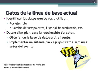 Datos de la línea de base actual Identificar los datos que se vas a utilizar. Por ejemplo Cambio de tiempo extra, historial de producción, etc. Desarrollar plan para la recolección de datos. Obtener de la base de datos u otra fuente. Implementar un sistema para agrupar datos  semanas antes del evento. Nota: No esperarse hasta  la semana del evento, o no tendrá la información necesaria. 