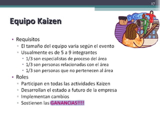 Equipo Kaizen 