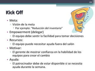 Kick Off Meta: Visión de la meta Por ejemplo: “Reducción del inventario” Empowerment (delegar) El equipo debe sentir la facilidad para tomar decisiones Recursos: El equipo puede necesitar ayuda fuera del salón Motivar: El gerente de mostrar confianza en la habilidad de los equipos para crear el cambio Ayuda: El patrocinador debe de estar disponible si se necesita ayuda durante la semana. 