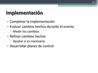 Implementación Completar la implementación Evaluar cambios hechos durante el evento Medir los cambios Refinar cambios hechos Ajustar si es necesario Desarrollar planes de control 