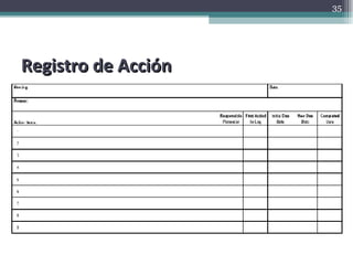 Registro de Acción 