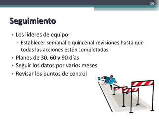 Seguimiento Los líderes de equipo: Establecer semanal o quincenal revisiones hasta que todas las acciones estén completadas Planes de 30, 60 y 90 días Seguir los datos por varios meses Revisar los puntos de control 