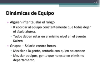 Dinámicas de Equipo Alguien intenta jalar el rango R ecordar al equipo constantemente que todos dejar el título afuera. Todos deben estar en el mismo nivel en el evento Kaizen Grupos – Salario contra horas Mezclar a la gente, sentarla con quien no conoce Mezclar equipos, gente que no este en el mismo departamento 