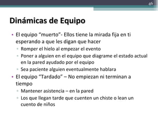 Dinámicas de Equipo El equipo “muerto”- Ellos tiene la mirada fija en ti esperando a que les digan que hacer Romper el hielo al empezar el evento Poner a alguien en el equipo que diagrame el estado actual en la pared ayudado por el equipo Sea paciente alguien eventualmente hablara El equipo “Tardado” – No empiezan ni terminan a tiempo Mantener asistencia – en la pared Los que llegan tarde que cuenten un chiste o lean un cuento de niños 