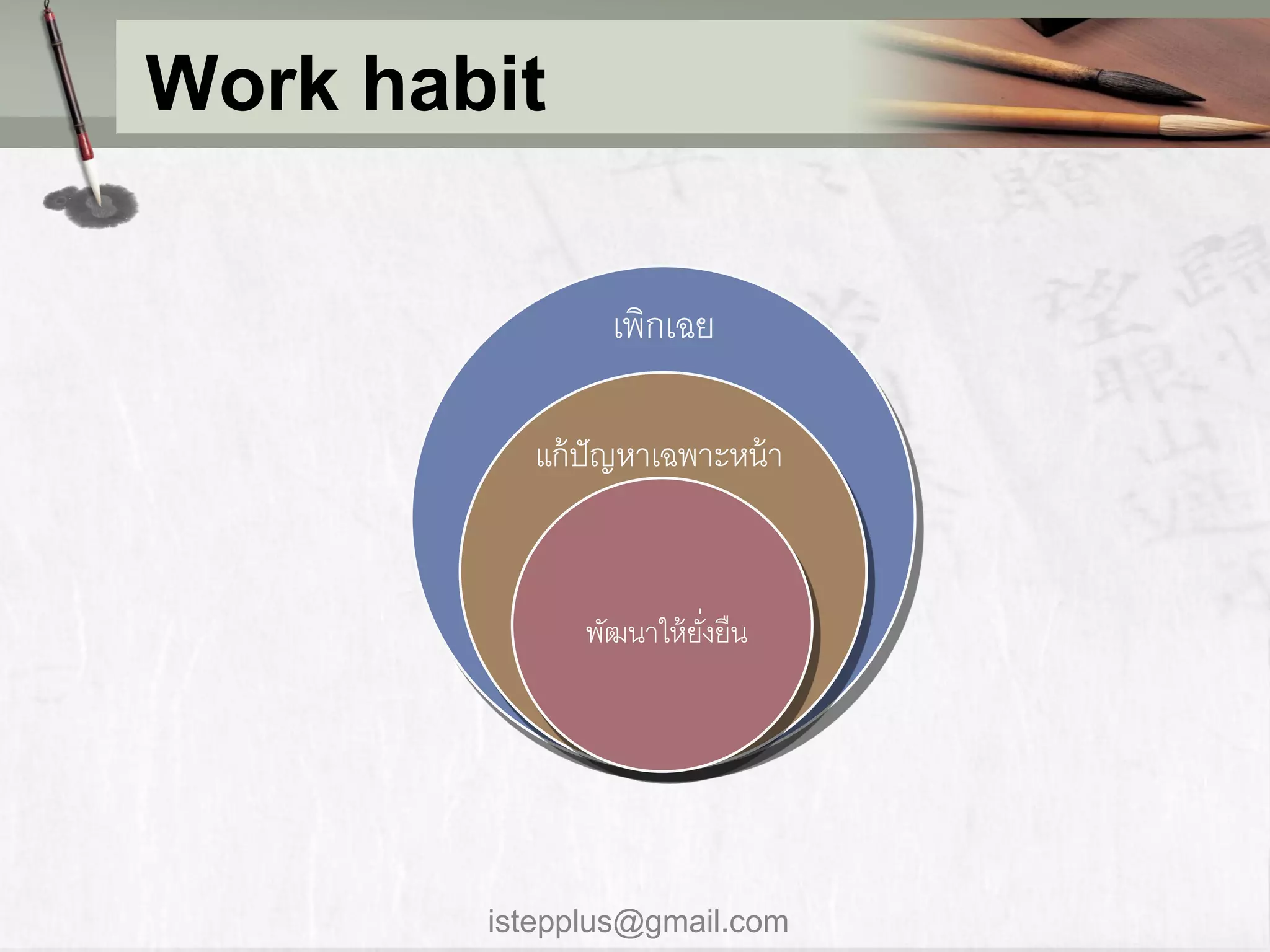 Work habit

                เพิกเฉย

          แก้ ปัญหำเฉพำะหน้ ำ


              พัฒนำให้ ยงยืน
                        ั่




        istepplus@gmail.com
 