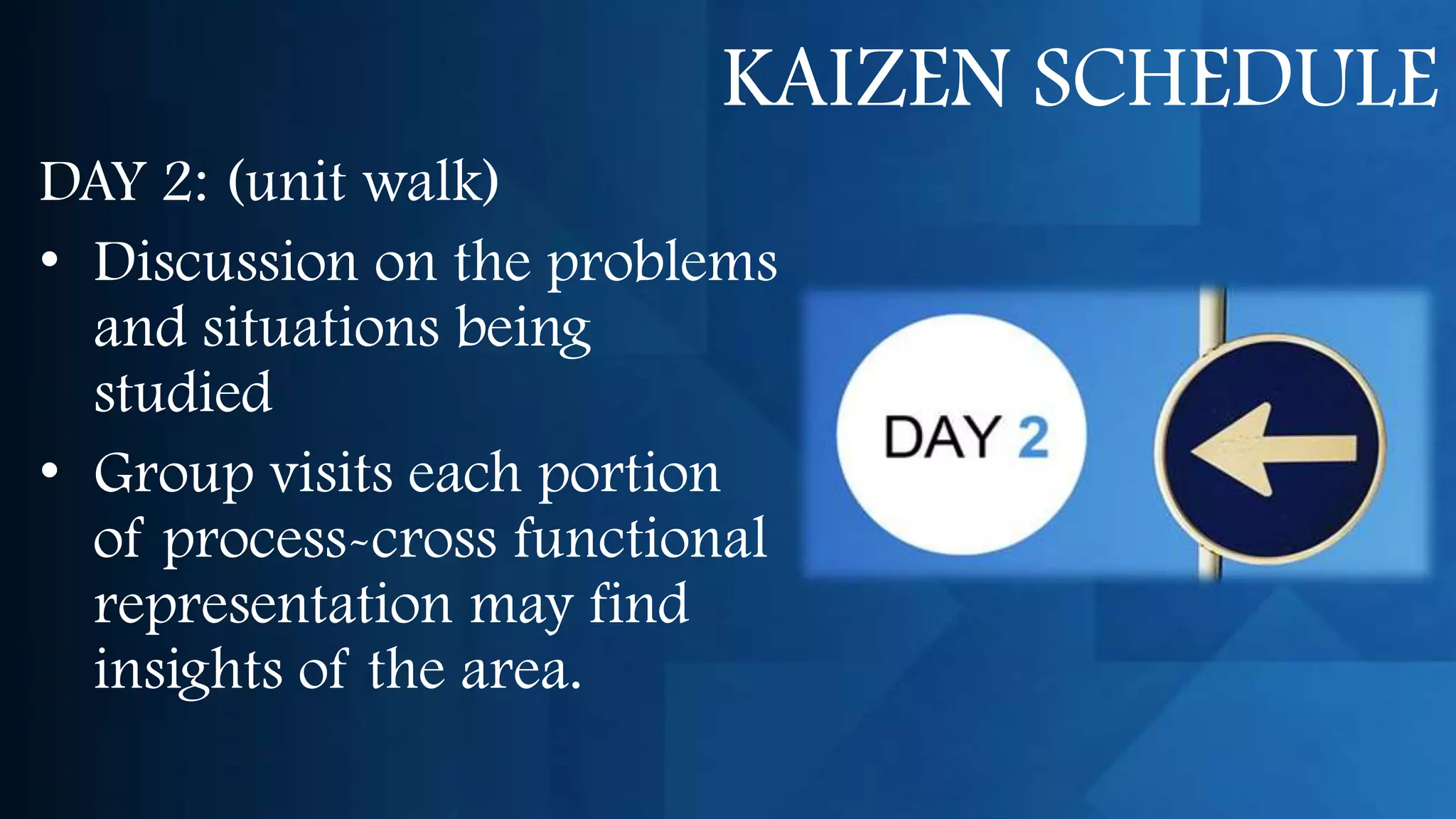KAIZEN SCHEDULE
DAY 2: (unit walk)
• Discussion on the problems
  and situations being
  studied
• Group visits each portion
  of process-cross functional
  representation may find
  insights of the area.
 