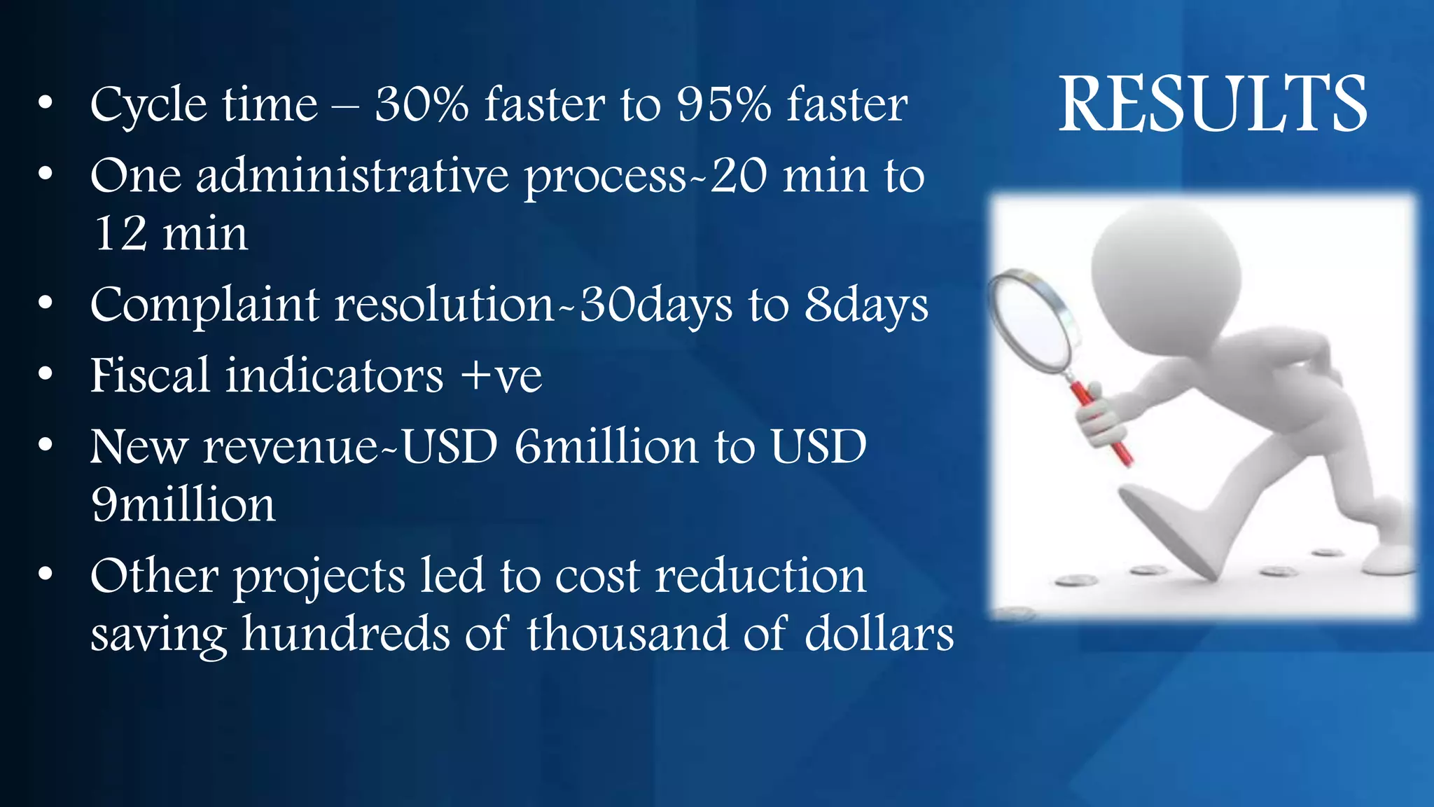 • Cycle time – 30% faster to 95% faster    RESULTS
• One administrative process-20 min to
  12 min
• Complaint resolution-30days to 8days
• Fiscal indicators +ve
• New revenue-USD 6million to USD
  9million
• Other projects led to cost reduction
  saving hundreds of thousand of dollars
 