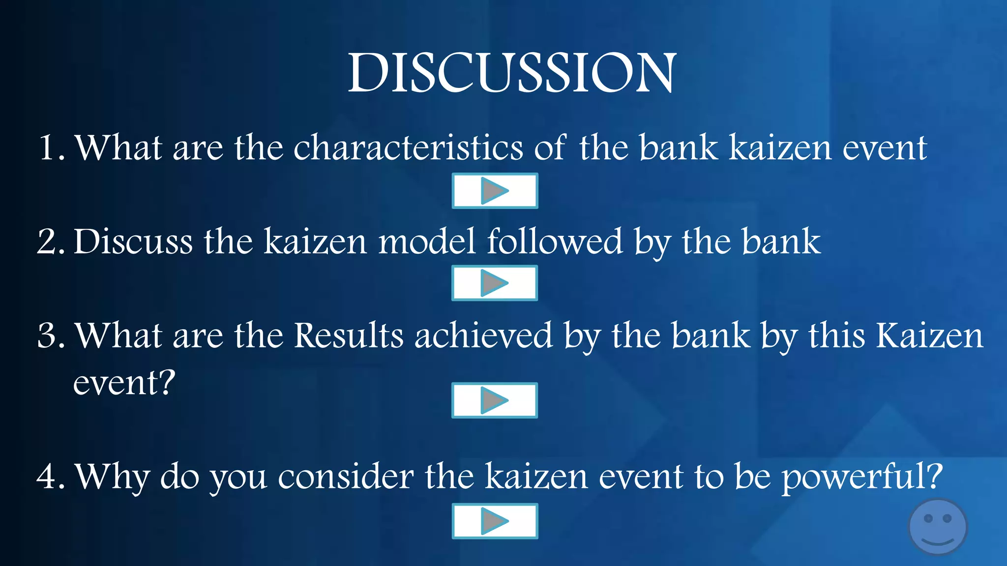 DISCUSSION
1. What are the characteristics of the bank kaizen event

2. Discuss the kaizen model followed by the bank

3. What are the Results achieved by the bank by this Kaizen
   event?

4. Why do you consider the kaizen event to be powerful?
 