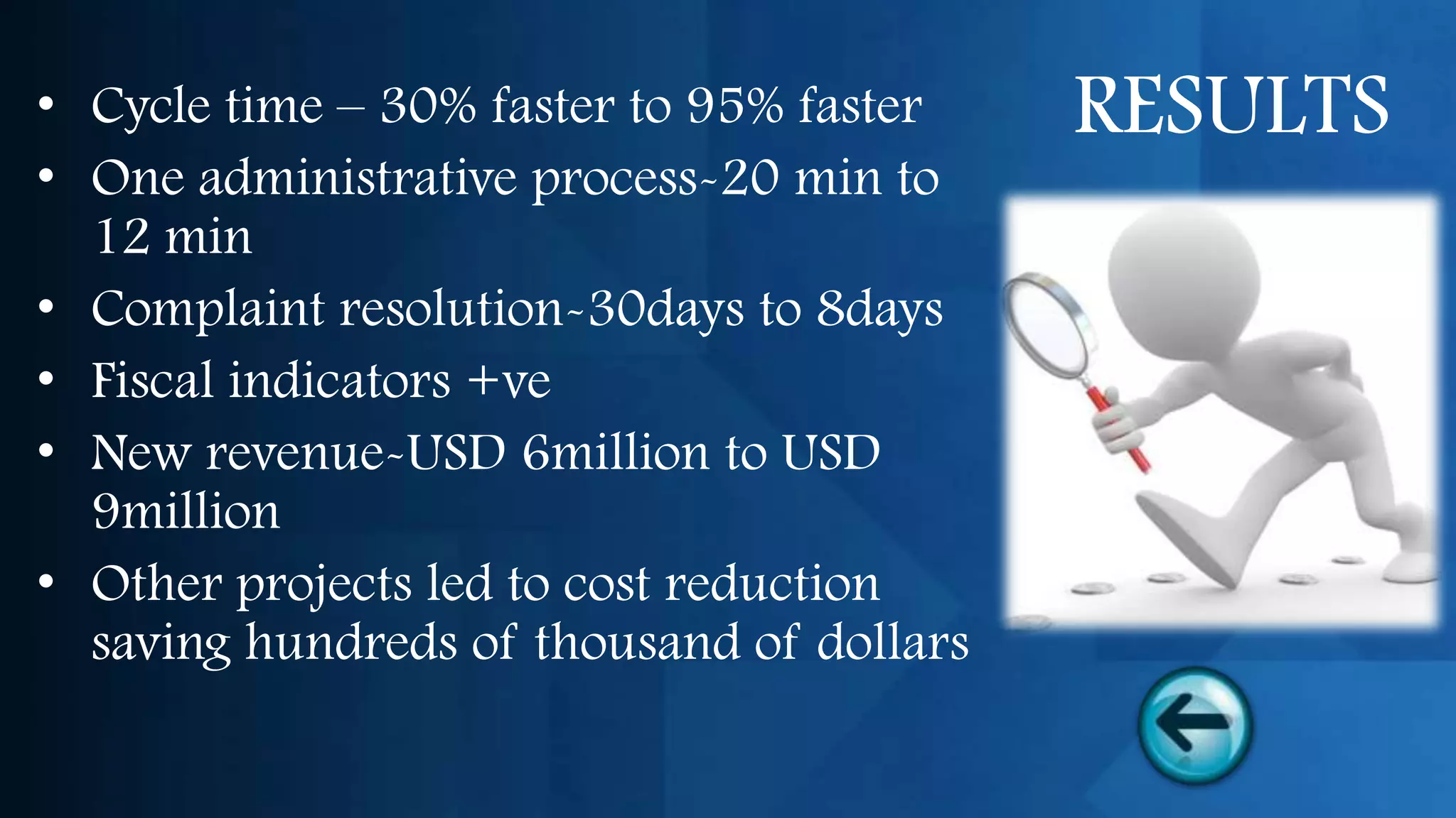 • Cycle time – 30% faster to 95% faster    RESULTS
• One administrative process-20 min to
  12 min
• Complaint resolution-30days to 8days
• Fiscal indicators +ve
• New revenue-USD 6million to USD
  9million
• Other projects led to cost reduction
  saving hundreds of thousand of dollars
 