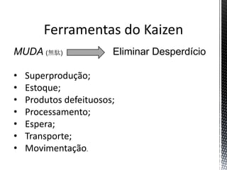 Ferramentas do Kaizen
MUDA (無駄) Eliminar Desperdício
• Superprodução;
• Estoque;
• Produtos defeituosos;
• Processamento;
• Espera;
• Transporte;
• Movimentação.
 