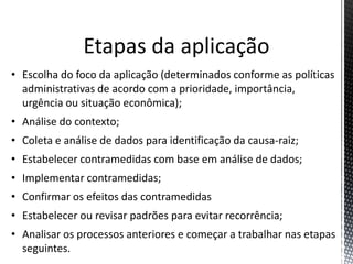 Etapas da aplicação
• Escolha do foco da aplicação (determinados conforme as políticas
administrativas de acordo com a prioridade, importância,
urgência ou situação econômica);
• Análise do contexto;
• Coleta e análise de dados para identificação da causa-raiz;
• Estabelecer contramedidas com base em análise de dados;
• Implementar contramedidas;
• Confirmar os efeitos das contramedidas
• Estabelecer ou revisar padrões para evitar recorrência;
• Analisar os processos anteriores e começar a trabalhar nas etapas
seguintes.
 