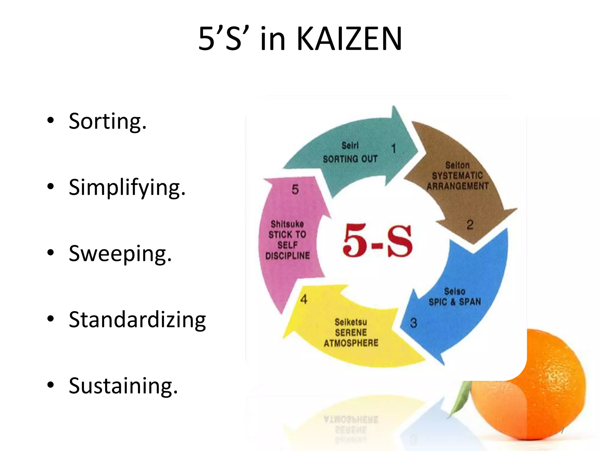 5’S’ in KAIZEN
• Sorting.
• Simplifying.
• Sweeping.
• Standardizing
• Sustaining.
7
 