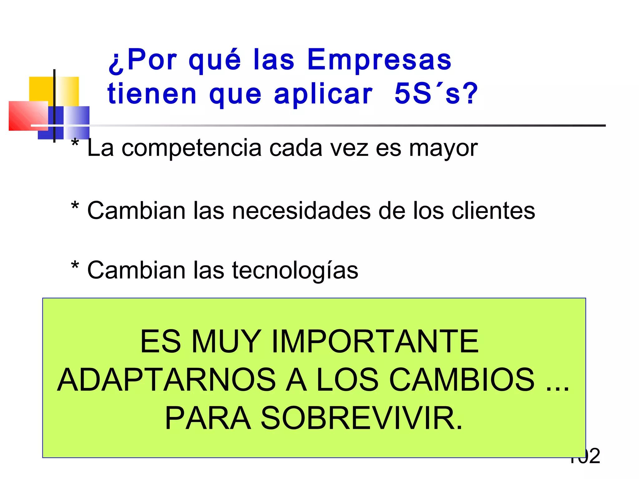 102
* La competencia cada vez es mayor
* Cambian las necesidades de los clientes
* Cambian las tecnologías
ES MUY IMPORTANTE
ADAPTARNOS A LOS CAMBIOS ...
PARA SOBREVIVIR.
¿Por qué las Empresas
tienen que aplicar 5S´s?
 