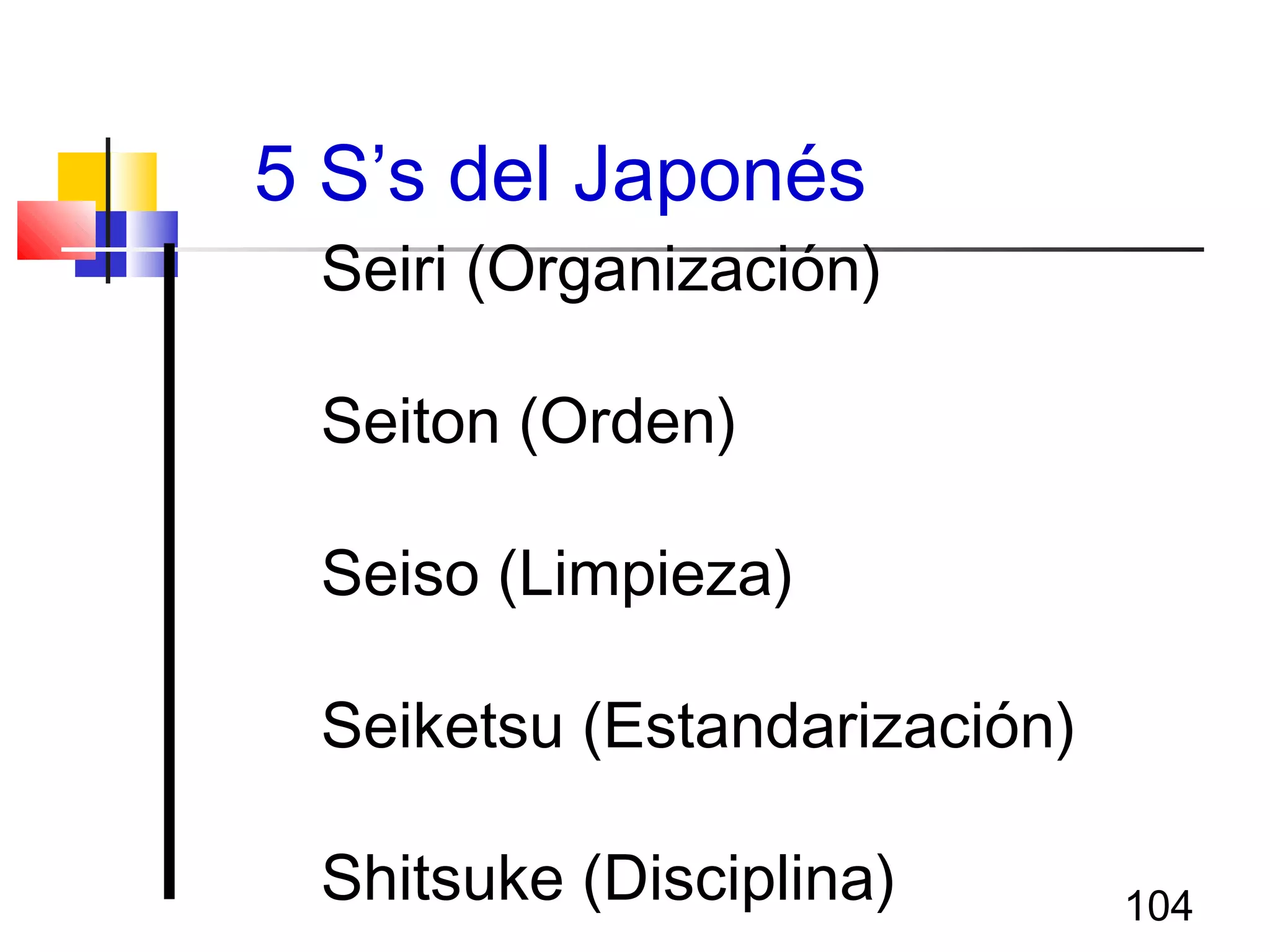 104
Seiri (Organización)
Seiton (Orden)
Seiso (Limpieza)
Seiketsu (Estandarización)
Shitsuke (Disciplina)
5 S’s del Japonés
 