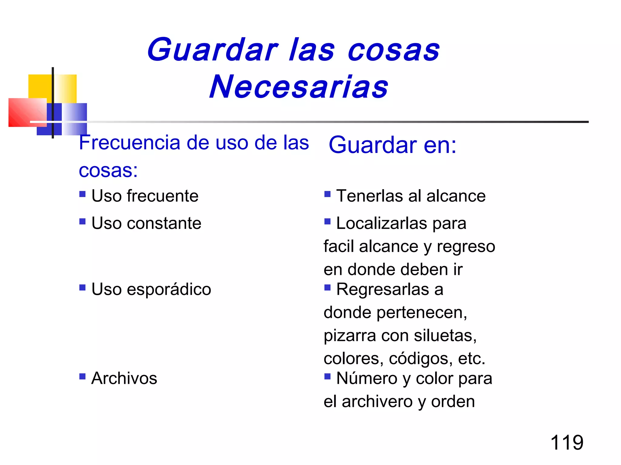 119
Guardar las cosas
Necesarias
Frecuencia de uso de las
cosas:
Guardar en:
 Uso frecuente
 Uso constante
 Tenerlas al alcance
 Localizarlas para
facil alcance y regreso
en donde deben ir
 Uso esporádico  Regresarlas a
donde pertenecen,
pizarra con siluetas,
colores, códigos, etc.
 Archivos  Número y color para
el archivero y orden
 