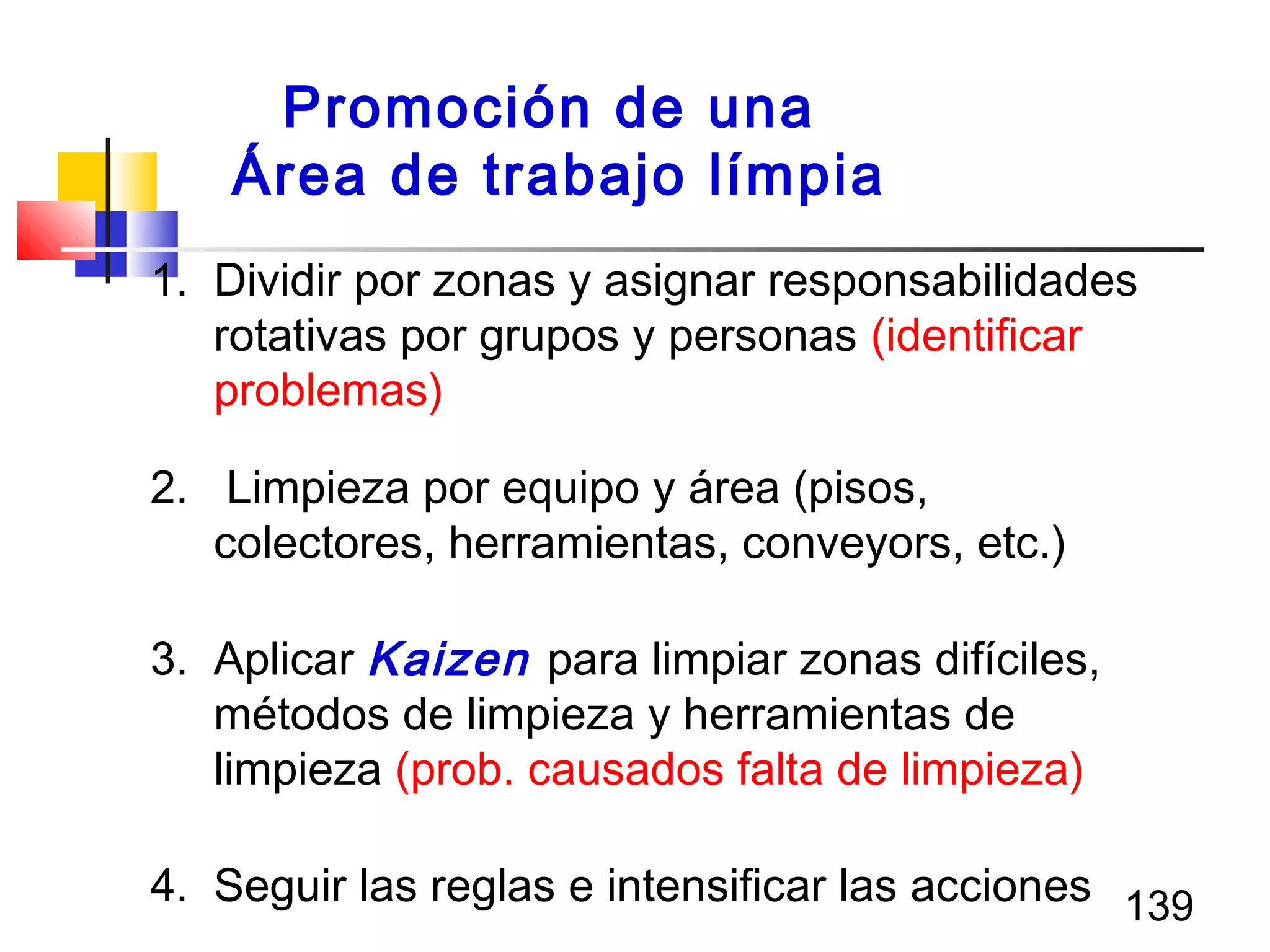 139
1. Dividir por zonas y asignar responsabilidades
rotativas por grupos y personas (identificar
problemas)
2. Limpieza por equipo y área (pisos,
colectores, herramientas, conveyors, etc.)
3. Aplicar Kaizen para limpiar zonas difíciles,
métodos de limpieza y herramientas de
limpieza (prob. causados falta de limpieza)
4. Seguir las reglas e intensificar las acciones
Promoción de una
Área de trabajo límpia
 