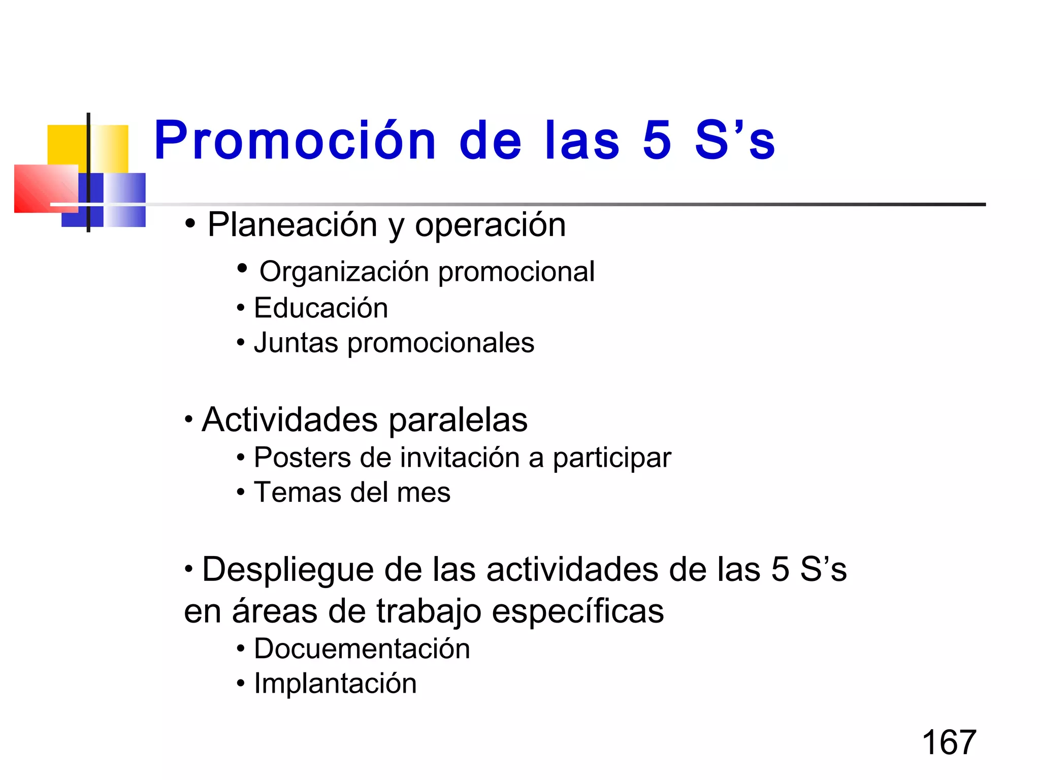 167
• Planeación y operación
• Organización promocional
• Educación
• Juntas promocionales
• Actividades paralelas
• Posters de invitación a participar
• Temas del mes
• Despliegue de las actividades de las 5 S’s
en áreas de trabajo específicas
• Docuementación
• Implantación
Promoción de las 5 S’s
 