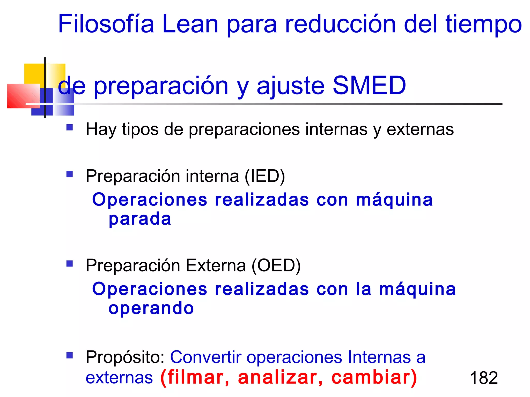 182
 Hay tipos de preparaciones internas y externas
 Preparación interna (IED)
Operaciones realizadas con máquina
parada
 Preparación Externa (OED)
Operaciones realizadas con la máquina
operando
 Propósito: Convertir operaciones Internas a
externas (filmar, analizar, cambiar)
Filosofía Lean para reducción del tiempo
de preparación y ajuste SMED
 
