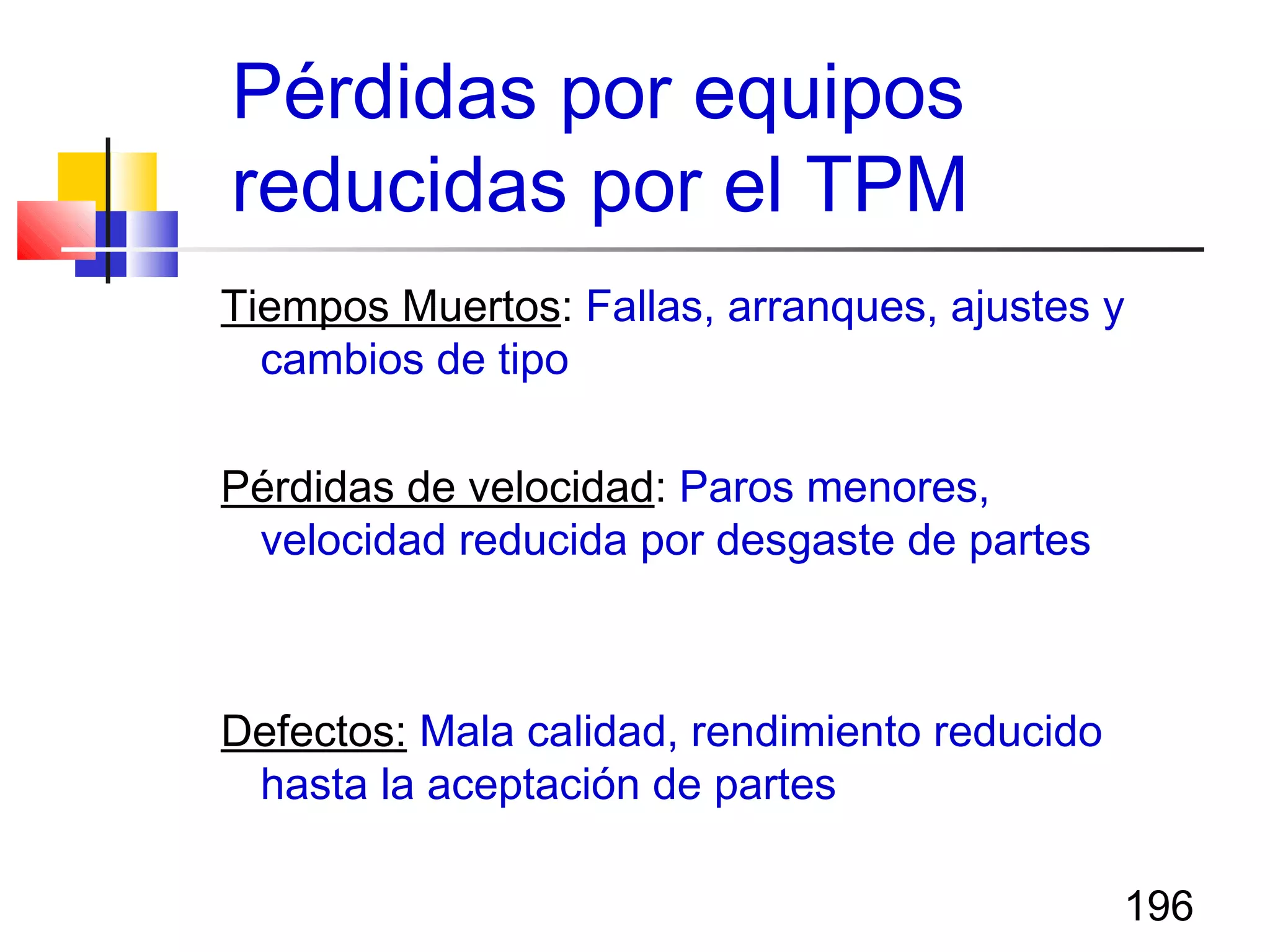 196
Pérdidas por equipos
reducidas por el TPM
Tiempos Muertos: Fallas, arranques, ajustes y
cambios de tipo
Pérdidas de velocidad: Paros menores,
velocidad reducida por desgaste de partes
Defectos: Mala calidad, rendimiento reducido
hasta la aceptación de partes
 