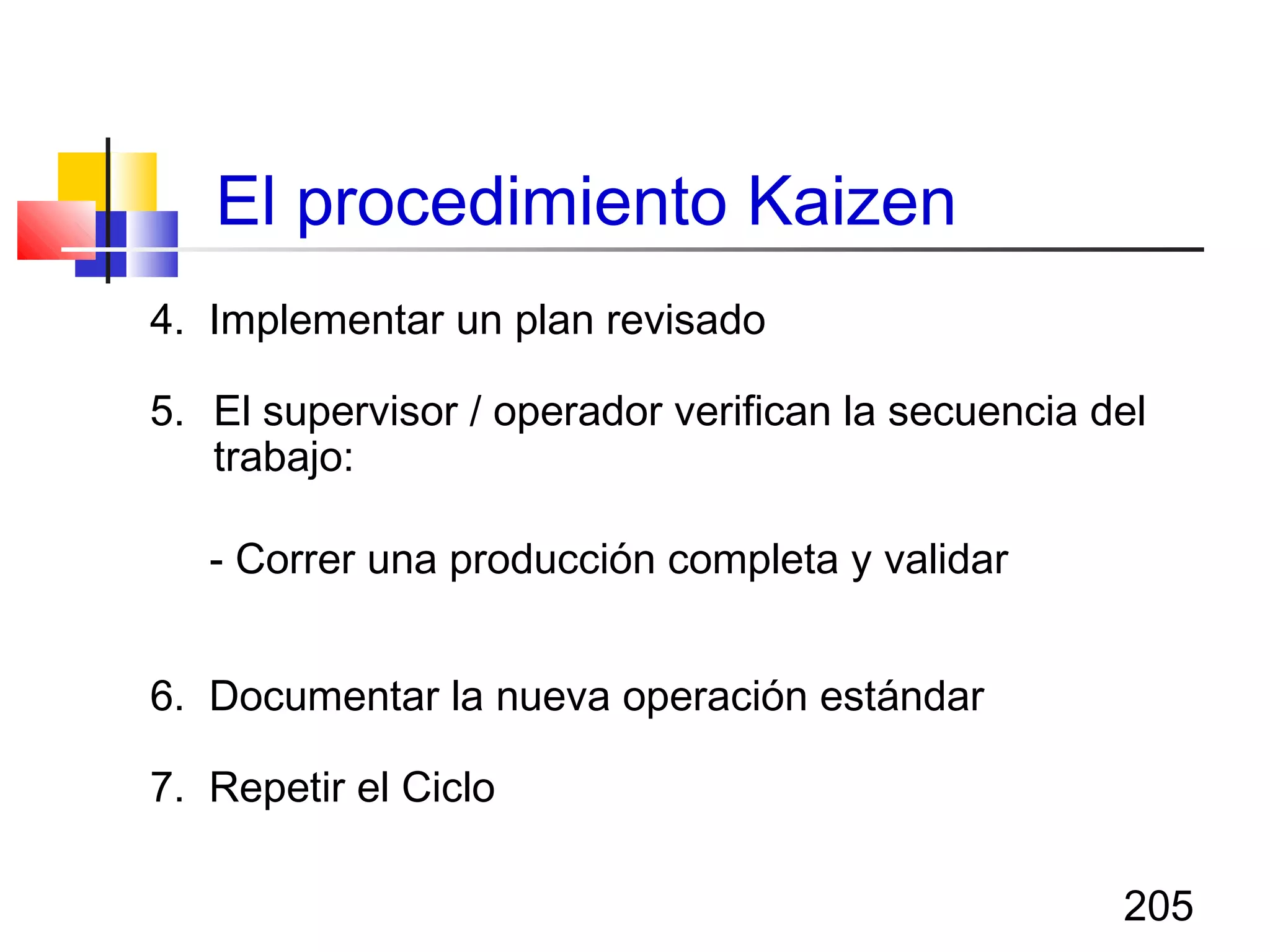 205
4. Implementar un plan revisado
5. El supervisor / operador verifican la secuencia del
trabajo:
- Correr una producción completa y validar
6. Documentar la nueva operación estándar
7. Repetir el Ciclo
El procedimiento Kaizen
 