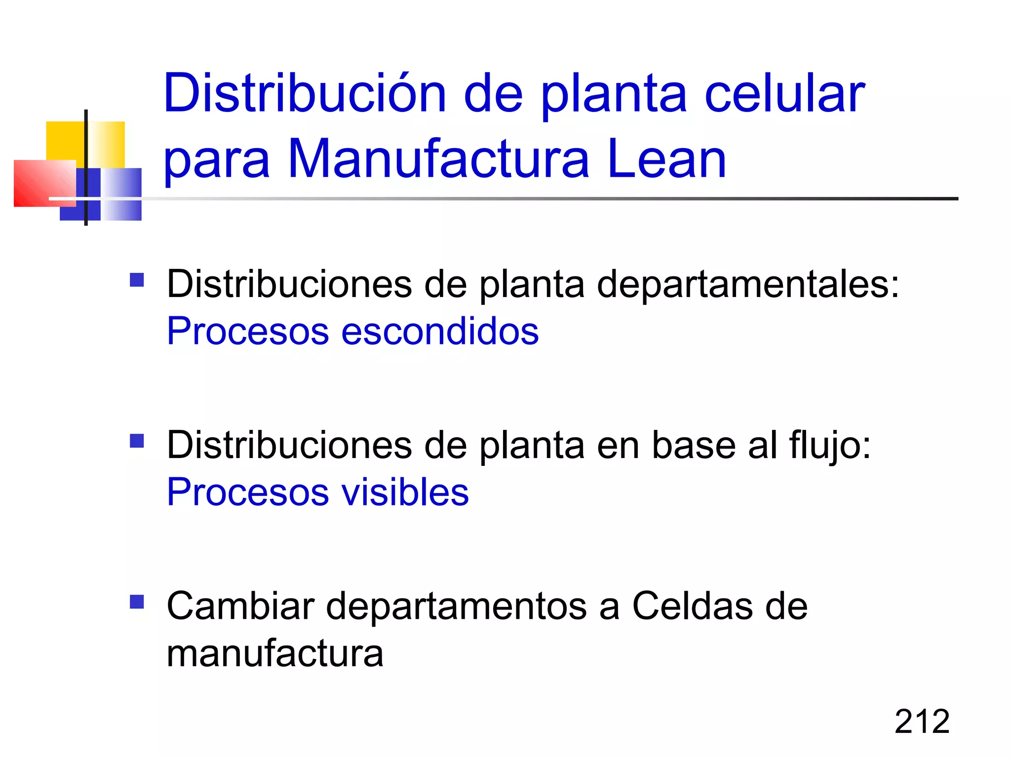 212
Distribución de planta celular
para Manufactura Lean
 Distribuciones de planta departamentales:
Procesos escondidos
 Distribuciones de planta en base al flujo:
Procesos visibles
 Cambiar departamentos a Celdas de
manufactura
 