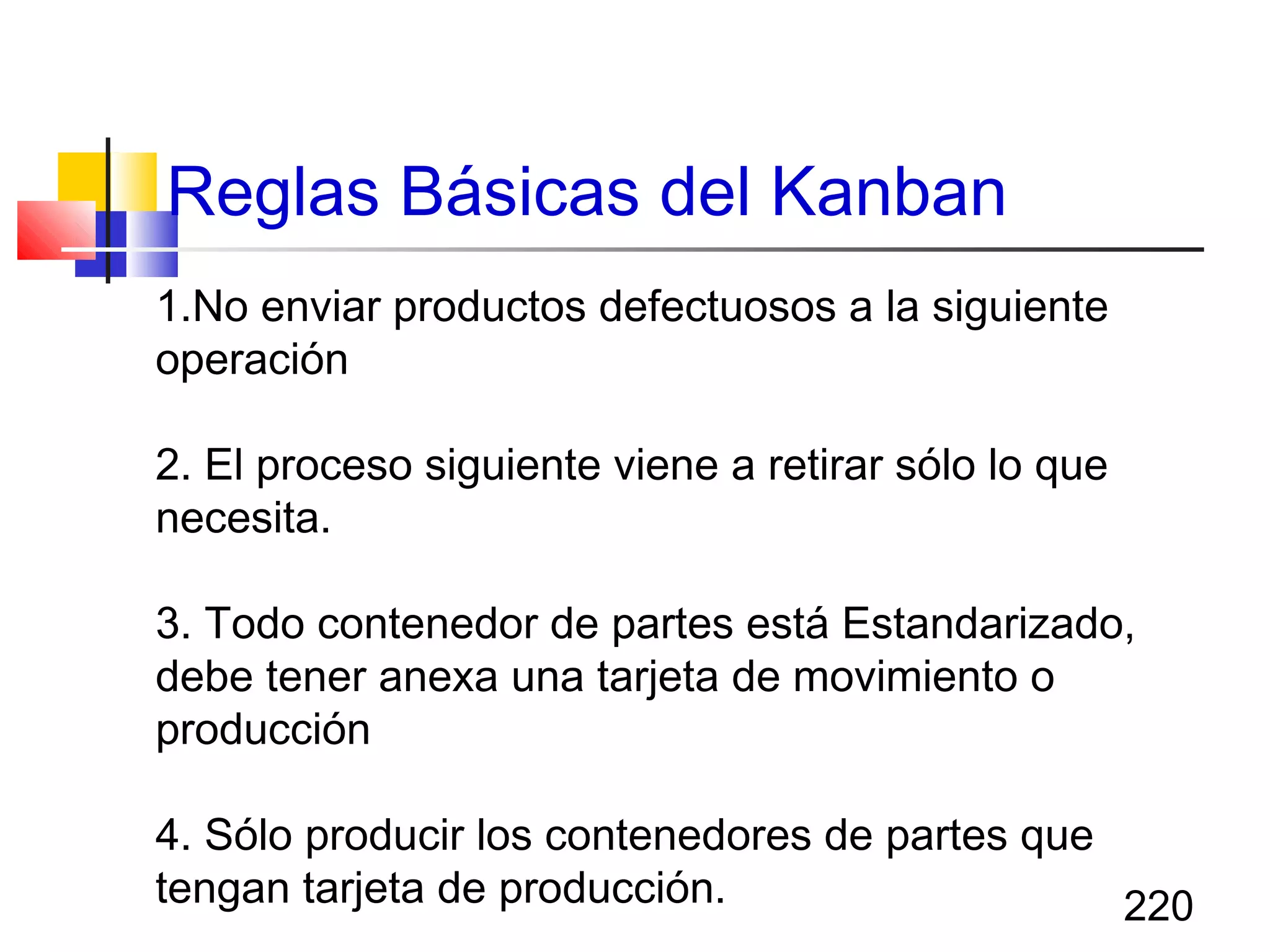 220
Reglas Básicas del Kanban
1.No enviar productos defectuosos a la siguiente
operación
2. El proceso siguiente viene a retirar sólo lo que
necesita.
3. Todo contenedor de partes está Estandarizado,
debe tener anexa una tarjeta de movimiento o
producción
4. Sólo producir los contenedores de partes que
tengan tarjeta de producción.
 