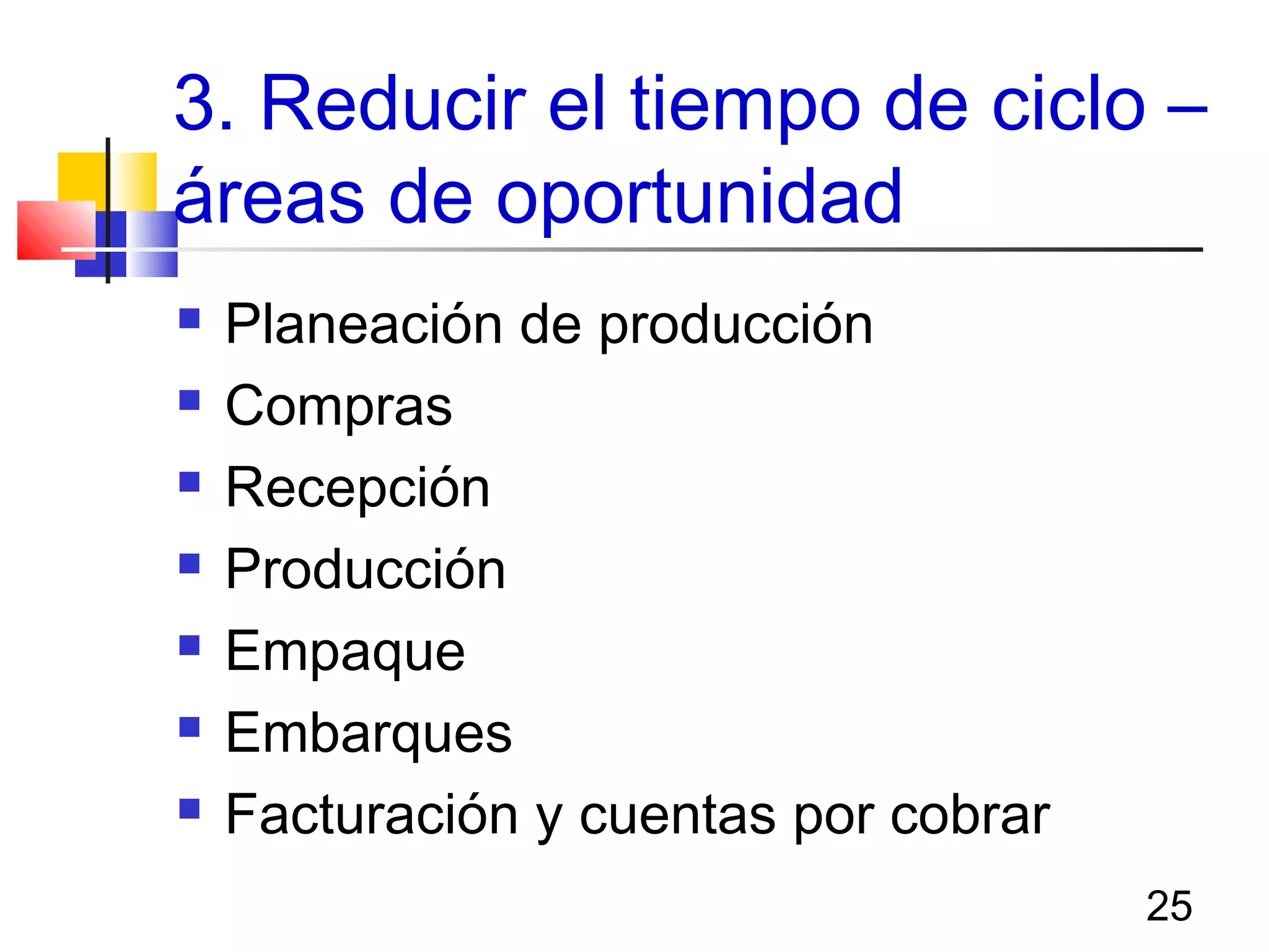 25
3. Reducir el tiempo de ciclo –
áreas de oportunidad
 Planeación de producción
 Compras
 Recepción
 Producción
 Empaque
 Embarques
 Facturación y cuentas por cobrar
 