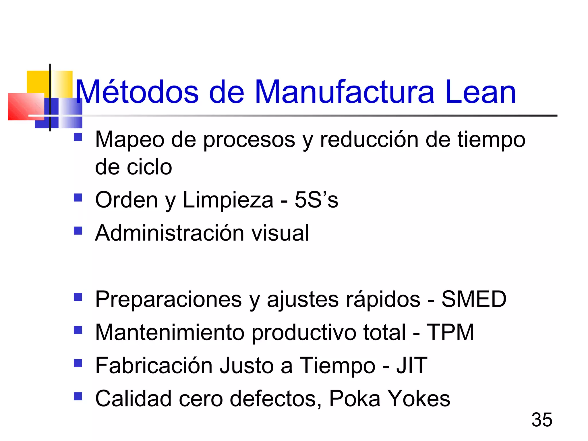 35
Métodos de Manufactura Lean
 Mapeo de procesos y reducción de tiempo
de ciclo
 Orden y Limpieza - 5S’s
 Administración visual
 Preparaciones y ajustes rápidos - SMED
 Mantenimiento productivo total - TPM
 Fabricación Justo a Tiempo - JIT
 Calidad cero defectos, Poka Yokes
 