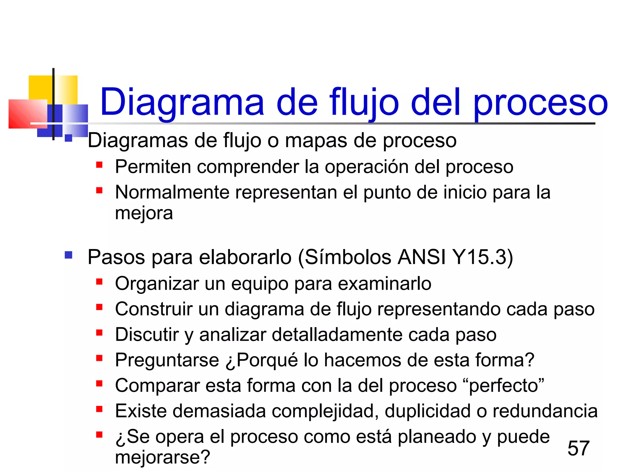 57
Diagrama de flujo del proceso
 Diagramas de flujo o mapas de proceso
 Permiten comprender la operación del proceso
 Normalmente representan el punto de inicio para la
mejora
 Pasos para elaborarlo (Símbolos ANSI Y15.3)
 Organizar un equipo para examinarlo
 Construir un diagrama de flujo representando cada paso
 Discutir y analizar detalladamente cada paso
 Preguntarse ¿Porqué lo hacemos de esta forma?
 Comparar esta forma con la del proceso “perfecto”
 Existe demasiada complejidad, duplicidad o redundancia
 ¿Se opera el proceso como está planeado y puede
mejorarse?
 