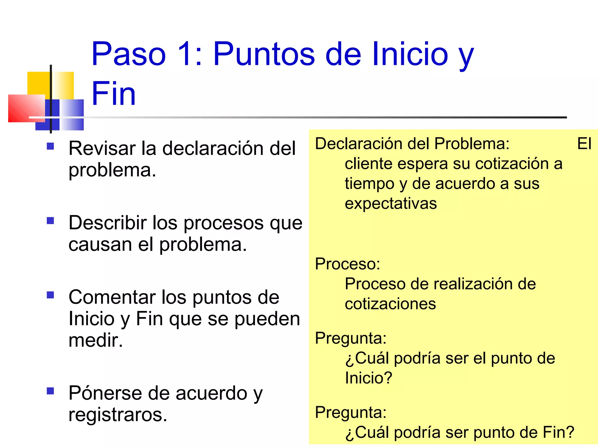 78
Paso 1: Puntos de Inicio y
Fin
 Revisar la declaración del
problema.
 Describir los procesos que
causan el problema.
 Comentar los puntos de
Inicio y Fin que se pueden
medir.
 Pónerse de acuerdo y
registraros.
Declaración del Problema: El
cliente espera su cotización a
tiempo y de acuerdo a sus
expectativas
Proceso:
Proceso de realización de
cotizaciones
Pregunta:
¿Cuál podría ser el punto de
Inicio?
Pregunta:
¿Cuál podría ser punto de Fin?
 