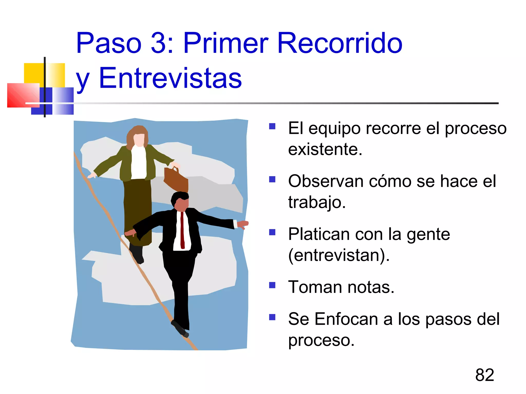 82
Paso 3: Primer Recorrido
y Entrevistas
 El equipo recorre el proceso
existente.
 Observan cómo se hace el
trabajo.
 Platican con la gente
(entrevistan).
 Toman notas.
 Se Enfocan a los pasos del
proceso.
 