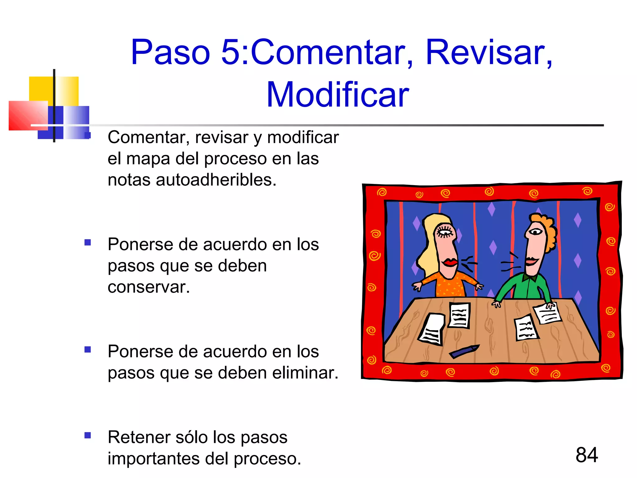84
Paso 5:Comentar, Revisar,
Modificar
 Comentar, revisar y modificar
el mapa del proceso en las
notas autoadheribles.
 Ponerse de acuerdo en los
pasos que se deben
conservar.
 Ponerse de acuerdo en los
pasos que se deben eliminar.
 Retener sólo los pasos
importantes del proceso.
 