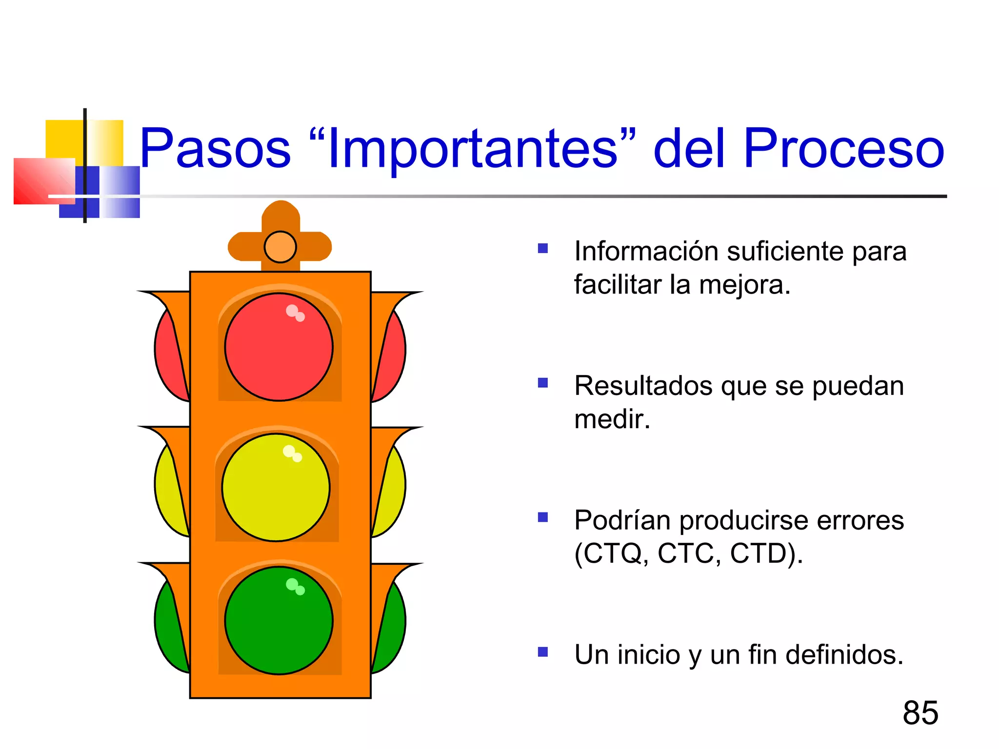85
Pasos “Importantes” del Proceso
 Información suficiente para
facilitar la mejora.
 Resultados que se puedan
medir.
 Podrían producirse errores
(CTQ, CTC, CTD).
 Un inicio y un fin definidos.
 