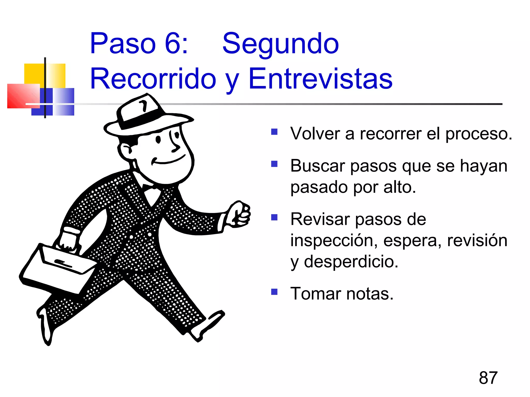 87
Paso 6: Segundo
Recorrido y Entrevistas
 Volver a recorrer el proceso.
 Buscar pasos que se hayan
pasado por alto.
 Revisar pasos de
inspección, espera, revisión
y desperdicio.
 Tomar notas.
 