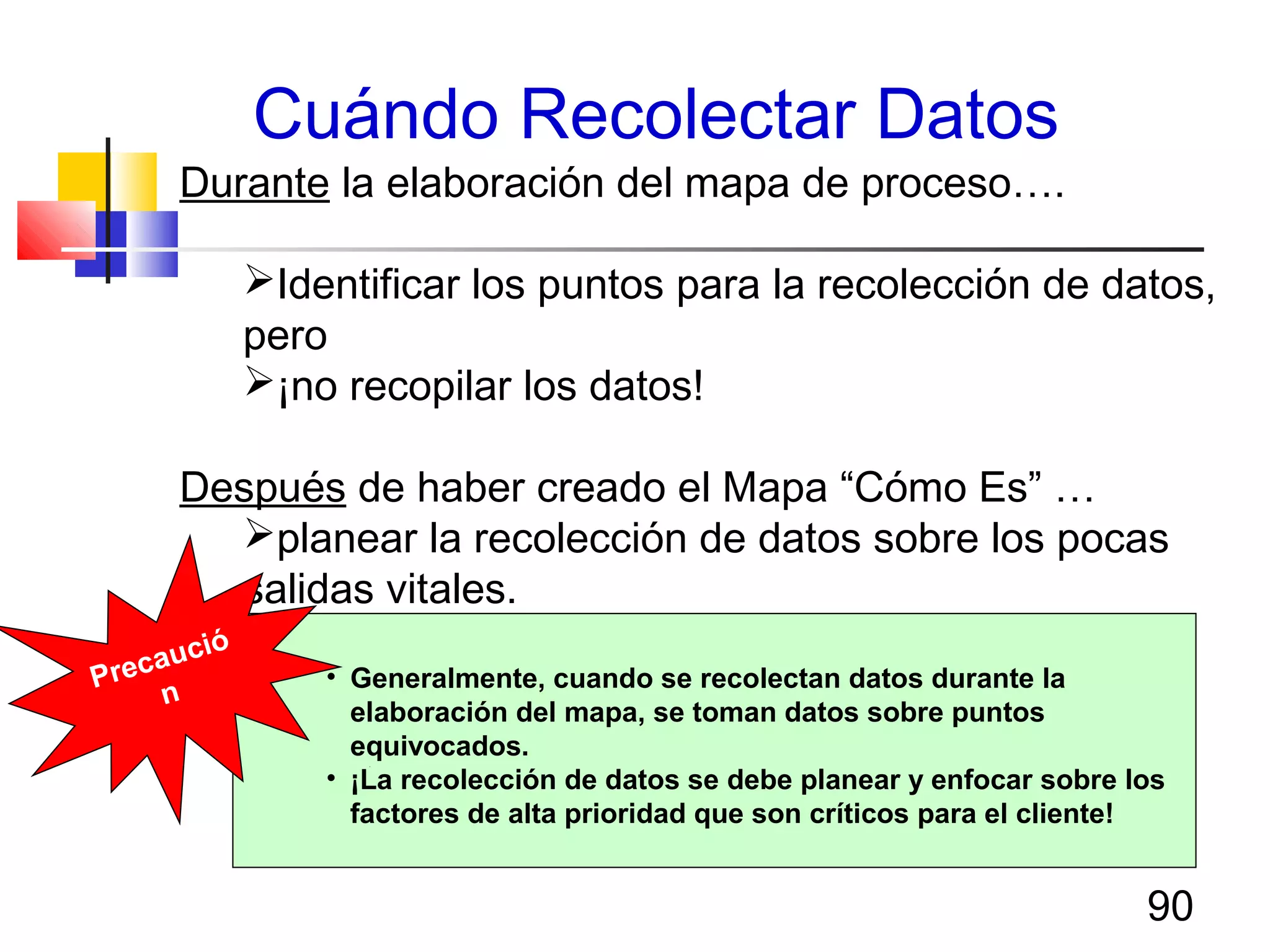 90
Cuándo Recolectar Datos
Durante la elaboración del mapa de proceso….
Identificar los puntos para la recolección de datos,
pero
¡no recopilar los datos!
Después de haber creado el Mapa “Cómo Es” …
planear la recolección de datos sobre los pocas
salidas vitales.
• Generalmente, cuando se recolectan datos durante la
elaboración del mapa, se toman datos sobre puntos
equivocados.
• ¡La recolección de datos se debe planear y enfocar sobre los
factores de alta prioridad que son críticos para el cliente!
Precaució
n
 