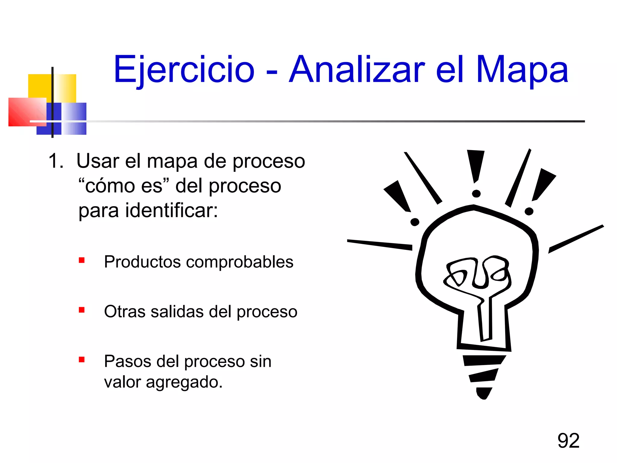92
Ejercicio - Analizar el Mapa
1. Usar el mapa de proceso
“cómo es” del proceso
para identificar:
 Productos comprobables
 Otras salidas del proceso
 Pasos del proceso sin
valor agregado.
 